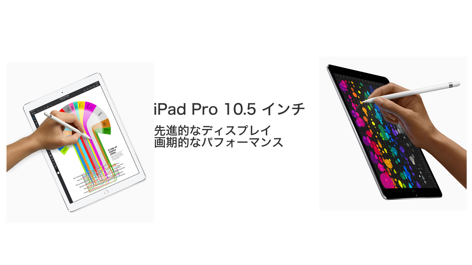 iPad Pro 10.5